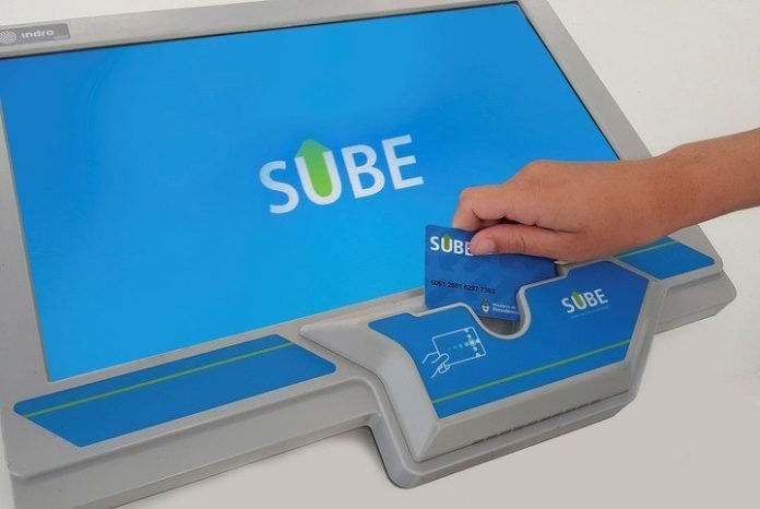 terminal-sube